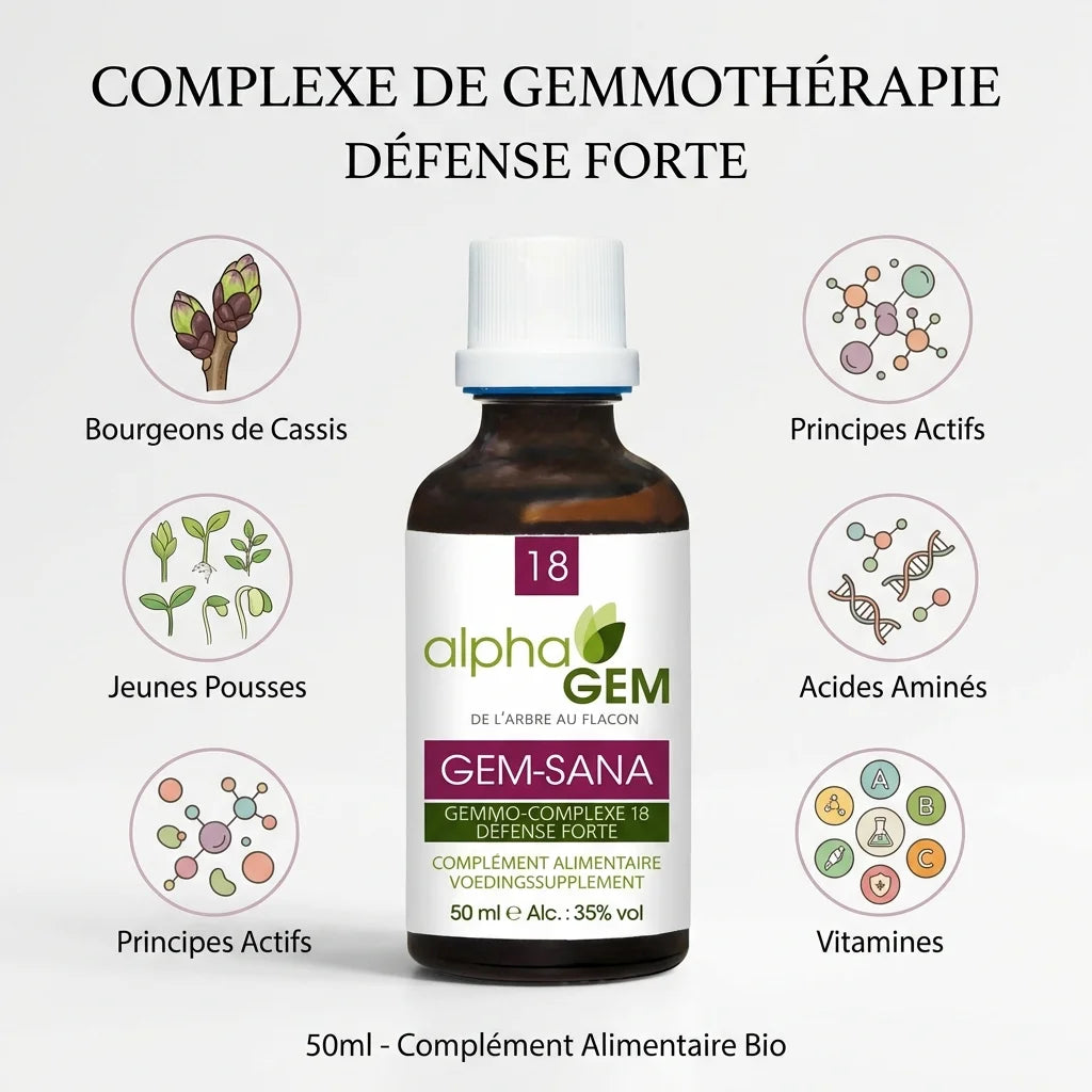 Gem-Sana 18 Bio 50ml Alphagem complément alimentaire gemmothérapie défense forte