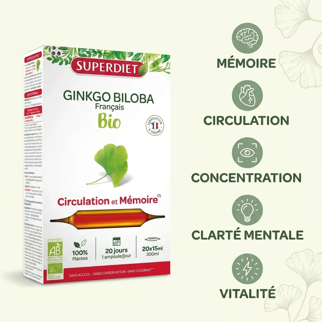 Coffret Ginkgo Biloba Bio Superdiet 20 ampoules avec infographie bénéfices mémoire et circulation