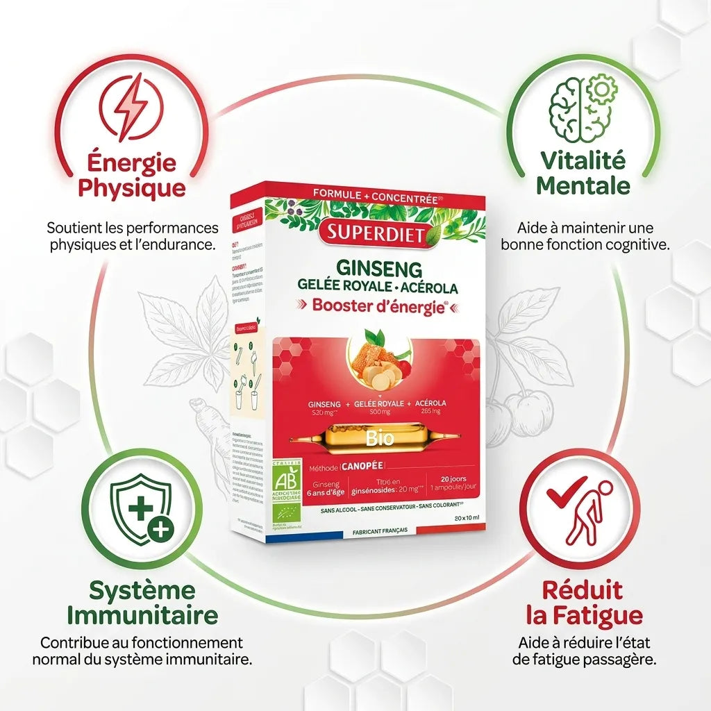 Superdiet Ginseng Gelée Royale Acérola Bio 20 ampoules, énergie vitalité immunité fatigue