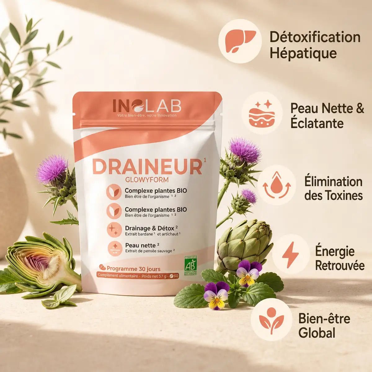 GlowyForm Inolab complexe détox foie bio avec icônes bénéfices peau nette et élimination toxines
