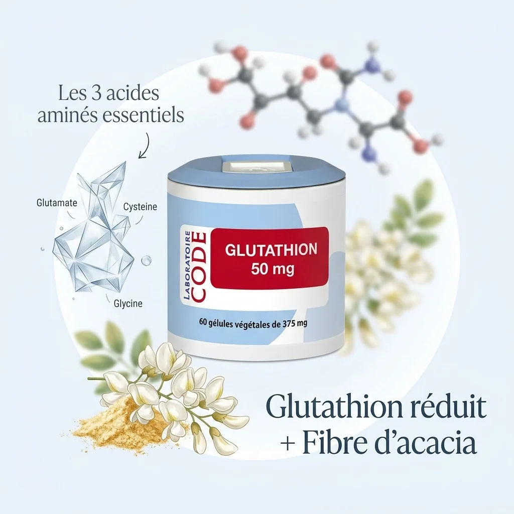 glutathion bienfaits et inconvénients Glutathion en gélules - Propriétés et bienfaits main image 0