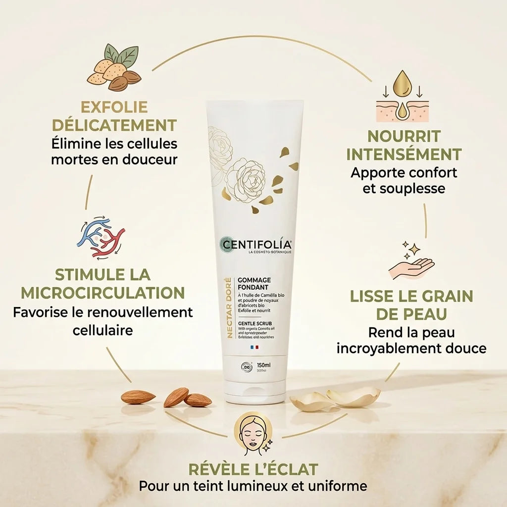 Gommage Corps Fondant Nectar Doré Centifolia avec ses 5 bénéfices : exfolie, nourrit, illumine, lisse et stimule