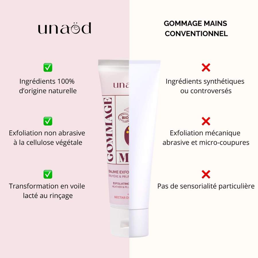 Comparatif entre le gommage mains de 50 ml de la marque Unaöd et ceux des autres marques