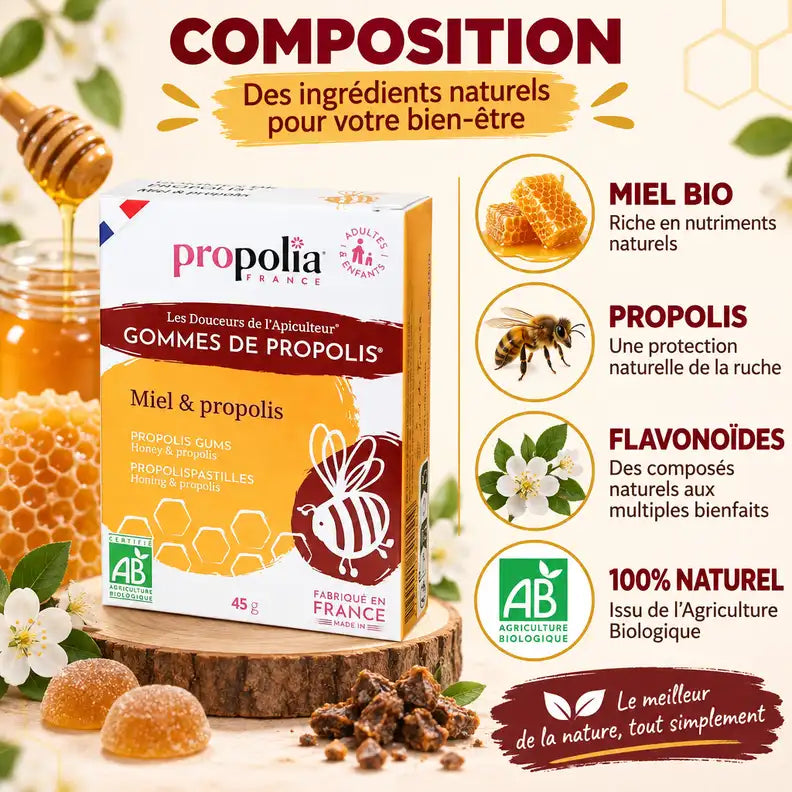 Gommes Propolis Propolia 45g - Packaging et composition miel bio, propolis, flavonoïdes naturels