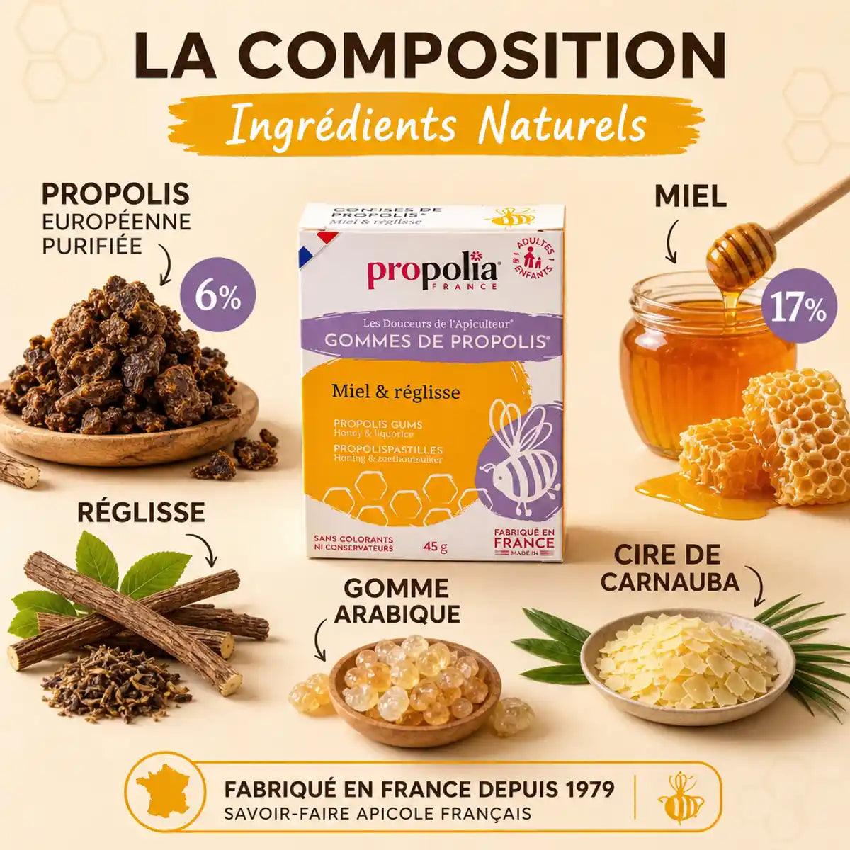 Gommes propolis miel réglisse Propolia - composition ingrédients naturels 45g