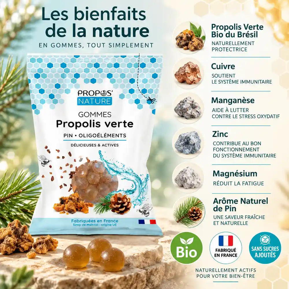 Gommes Propolis Verte bio Propos'Nature avec ingrédients actifs : cuivre, manganèse, zinc, magnésium
