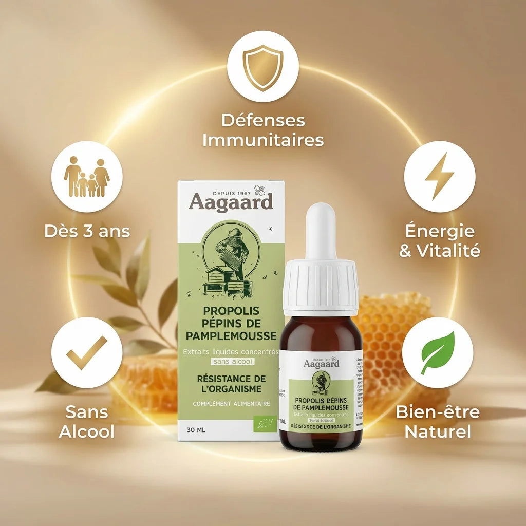 Flacon Propolis & Pépins de Pamplemousse Bio Aagaard 30ml avec icônes bénéfices immunitaires et bien-être naturel