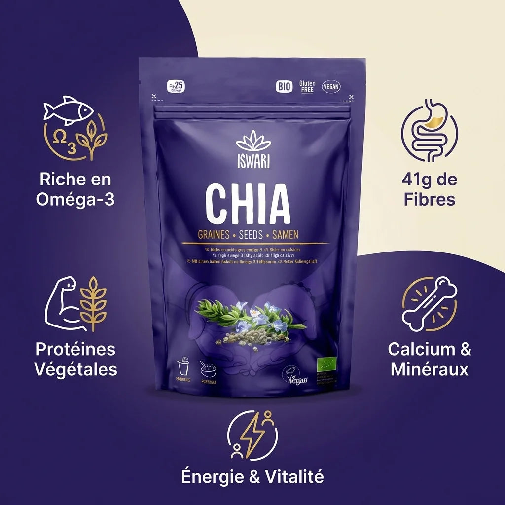 Graines de chia bio Iswari 250g avec bénéfices nutritionnels : oméga-3, fibres, protéines végétales