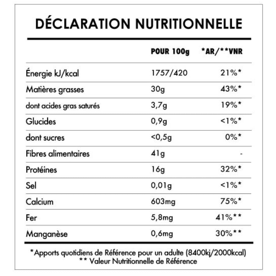 Déclaration nutritionnelle des graines de chia bio Iswari