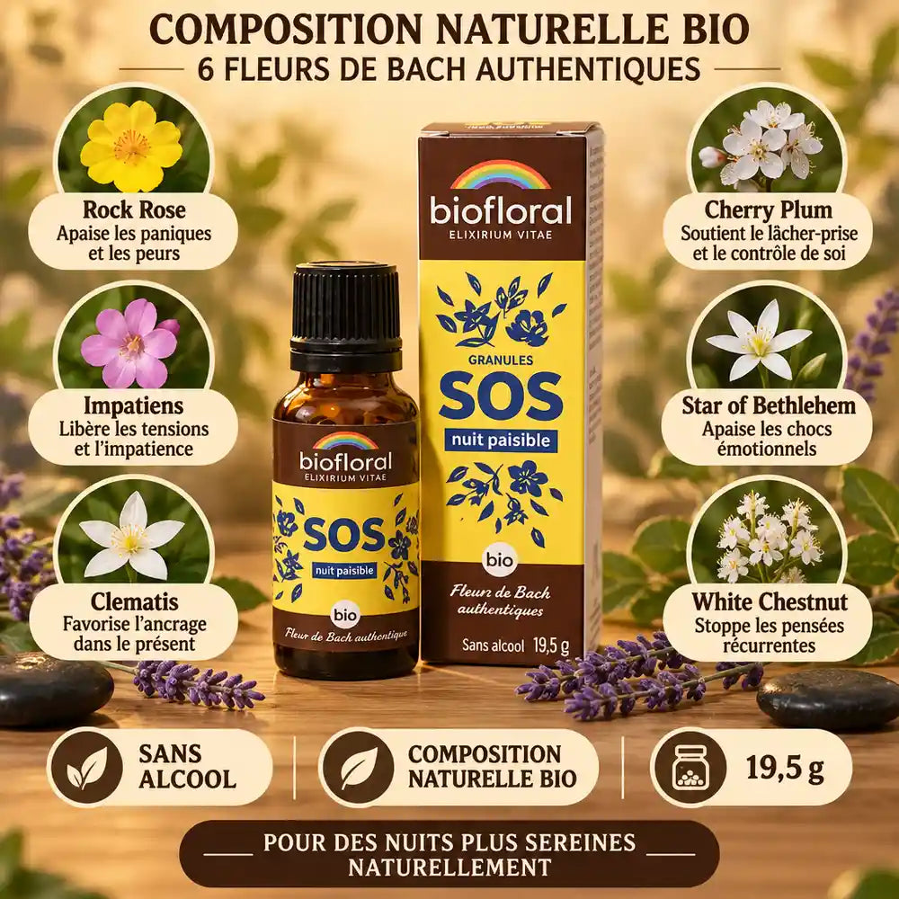 Granules Fleurs de Bach SOS Nuit bio Biofloral 19,5g avec composition naturelle sans alcool
