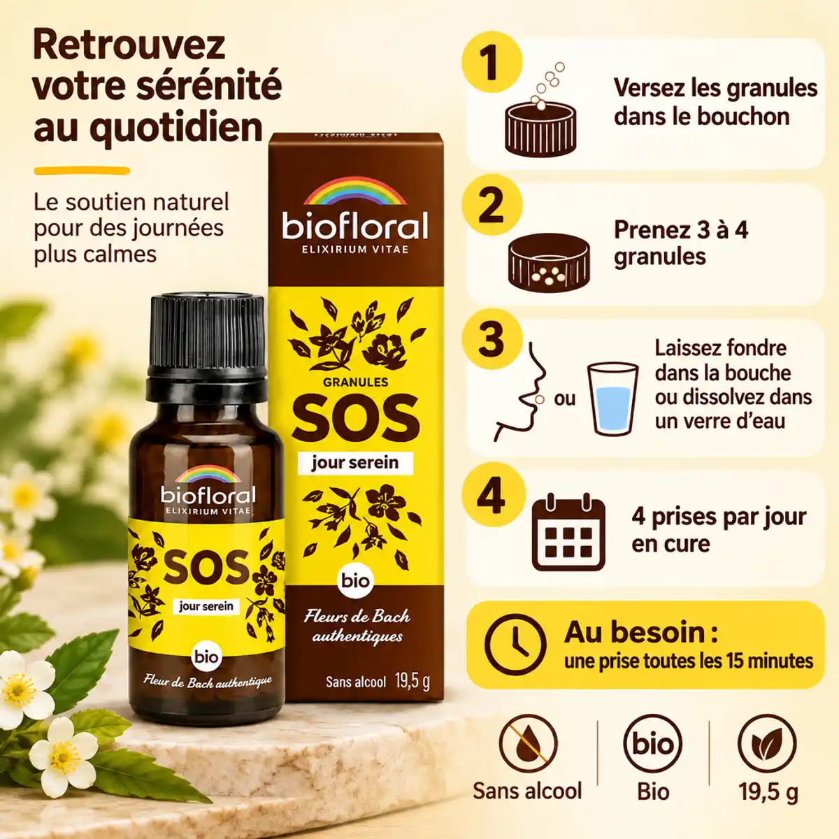 Granules Fleurs de Bach SOS Jour Biofloral 19,5 g : flacon et boîte avec guide en 4 étapes sur fond crème