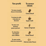 Guide d'aide au choix de la saveur pour le super café bonjour