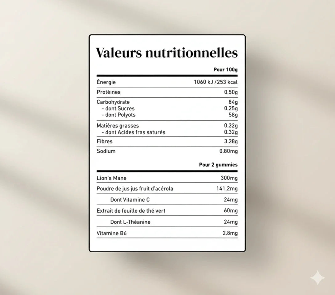 Les valeurs nutritionnelles des gummies focus au Lion’s Mane de French Mush