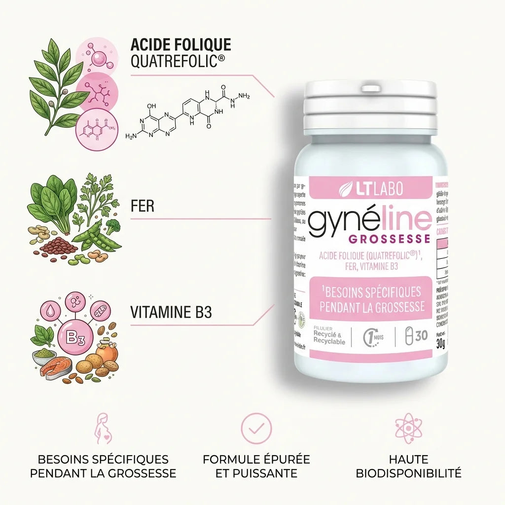 Gynéline Grossesse complément prénatal avec acide folique, fer et vitamines pour femme enceinte