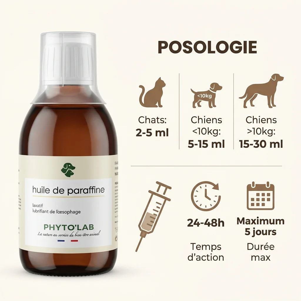 Huile de Paraffine 250ml Phyto'Lab avec guide posologie chien chat constipation
