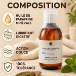 Huile de Paraffine 250ml Phyto'Lab pour constipation chien chat, composition et utilisation