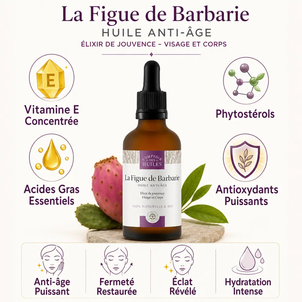 Huile pépin figue barbarie bio 50ml flacon Comptoir des Huiles avec bénéfices anti-âge