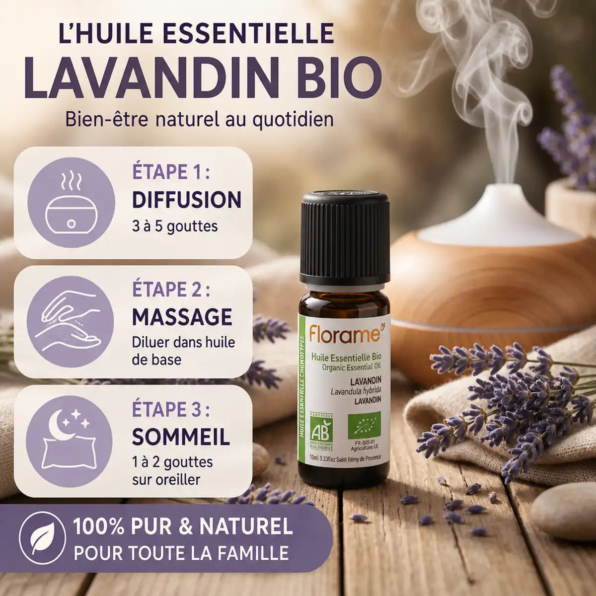 Huile essentielle Lavandin Grosso Florame 10ml bio avec guide d'utilisation et lavande provençale