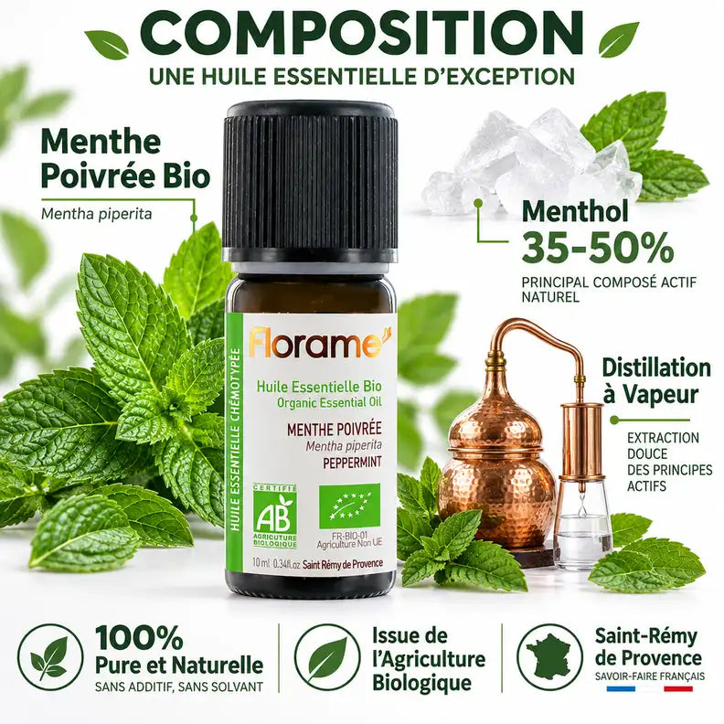 Huile essentielle Menthe poivrée bio Florame 10ml avec composition et ingrédients actifs