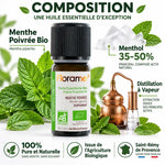 Huile essentielle Menthe poivrée bio Florame 10ml avec composition et ingrédients actifs