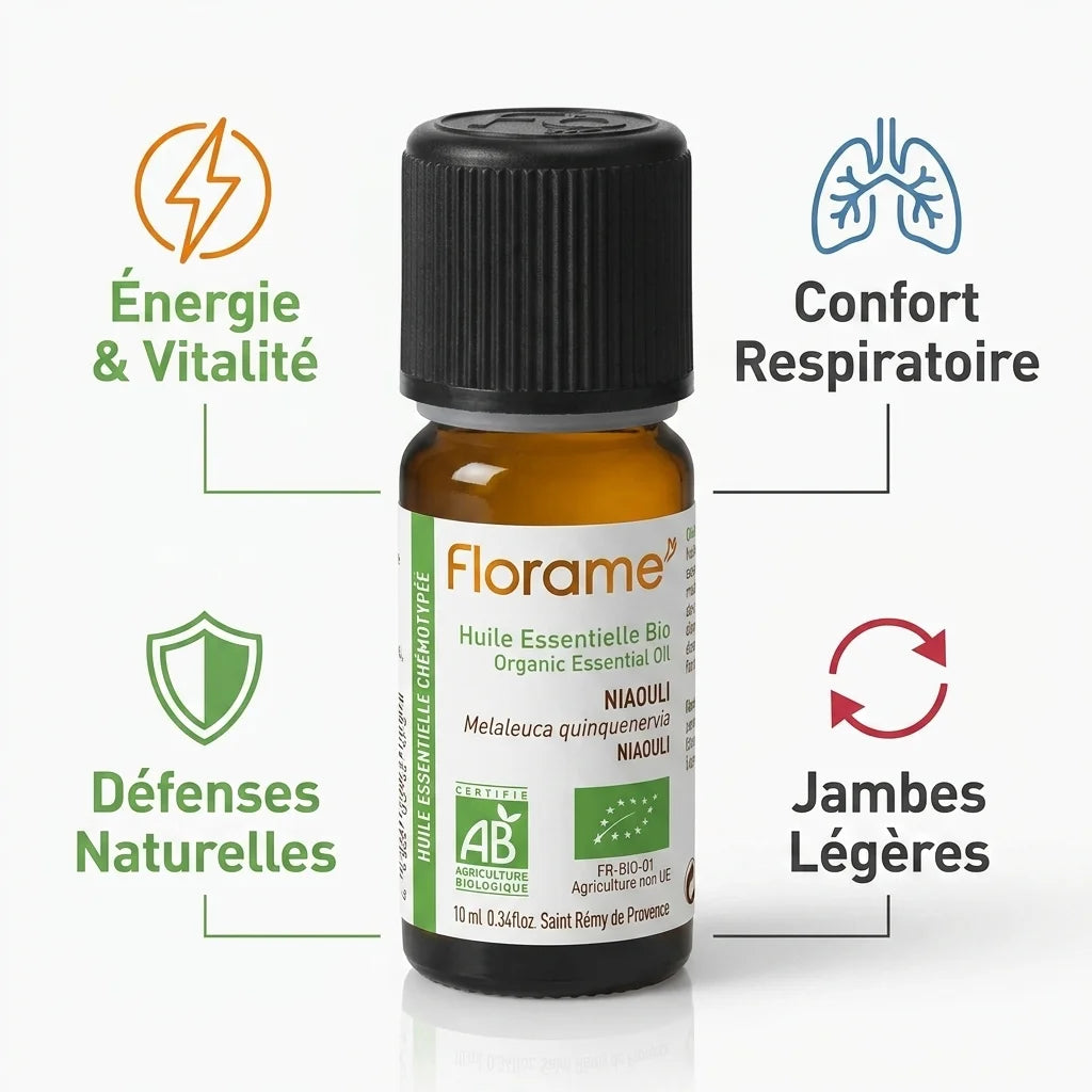 Huile essentielle Niaouli Bio Florame 10ml avec bénéfices: énergie, respiration, défenses, circulation
