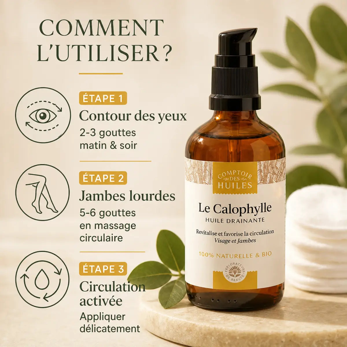 Huile Calophylle Bio 100ml avec étapes d'application pour cernes, poches et jambes lourdes