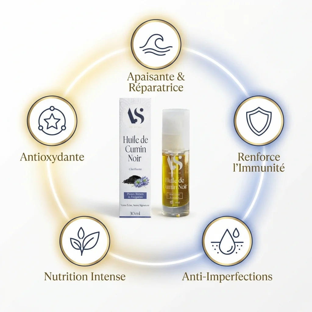 Huile nigelle 100ml Arc en Sels - Bienfaits clarifiants et antioxydants avec infographie