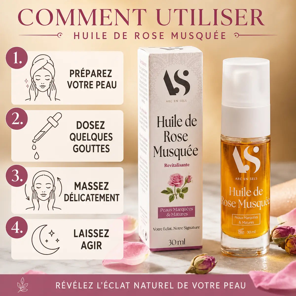 Huile Rose Musquée Bio 30ml Arc en Sels avec guide d'application en 4 étapes sur packaging blanc et orange