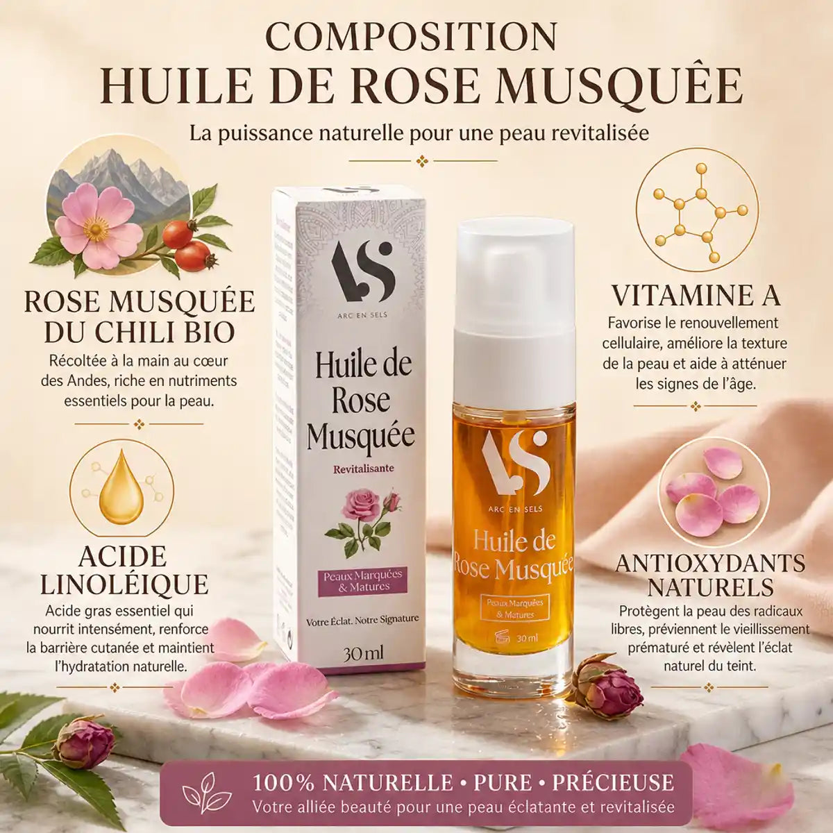 Bouteille huile Rose Musquée Bio Arc en Sels avec composition acide linoléique, vitamine A et antioxydants