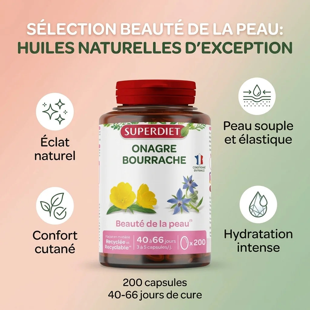 Superdiet Onagre Bourrache 200 capsules - Infographie beauté peau avec bénéfices hydratation et élasticité