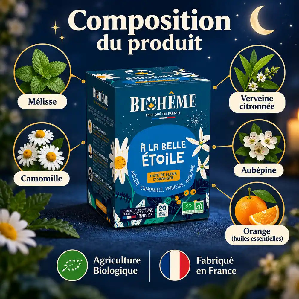 Infusion bio Biohême « À la belle étoile » : boîte et composition mélisse, camomille, verveine, aubépine, orange