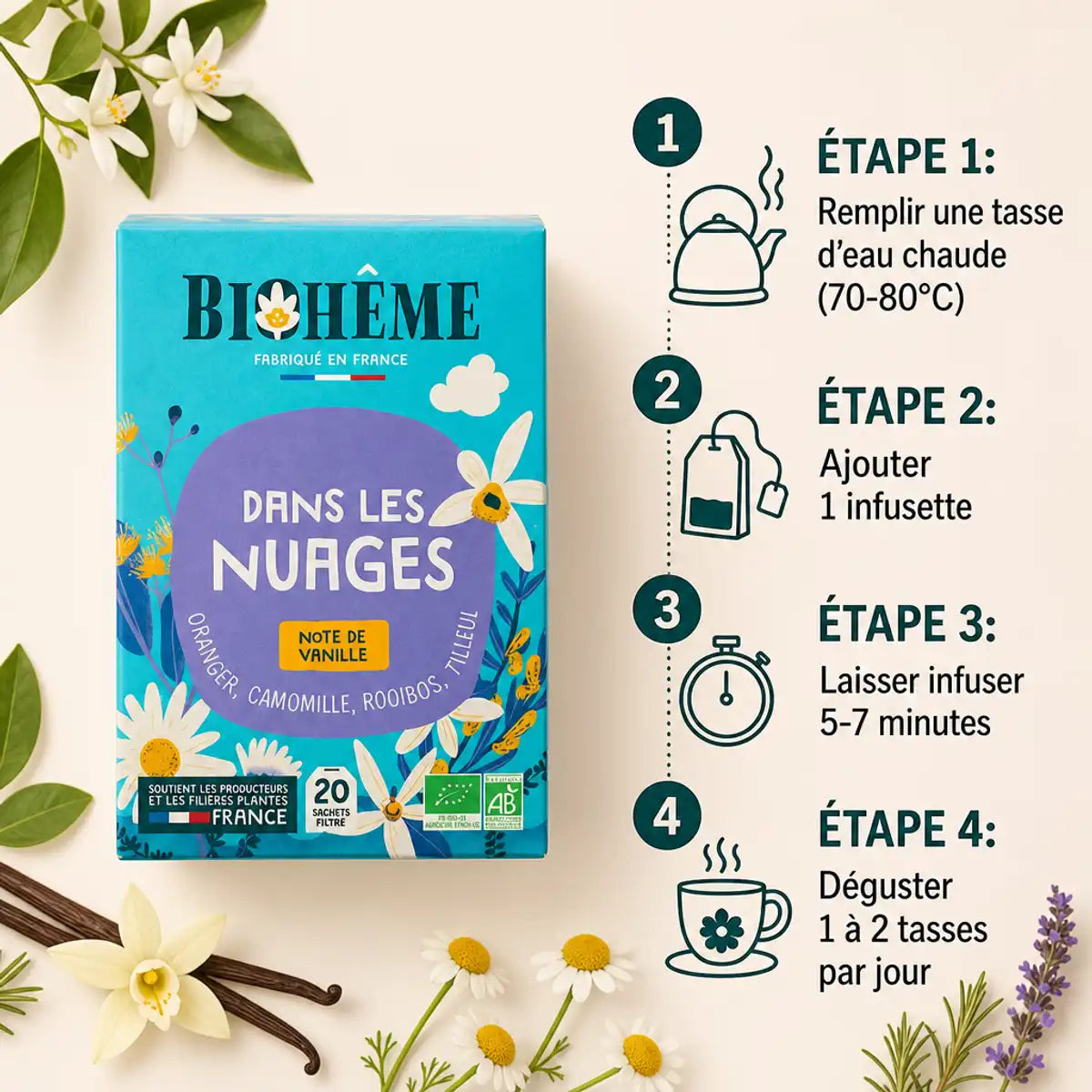 Boîte infusettes Biohême "Dans Les Nuages" avec guide d'infusion en 4 étapes sur fond beige minimaliste
