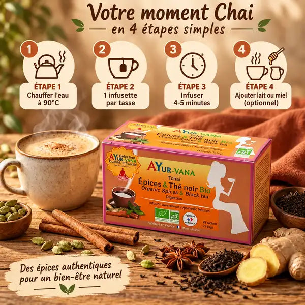 Boîte Tchaï Épices & Thé Noir Bio AyurVana 25 infusettes avec ingrédients et étapes de préparation