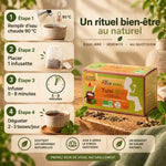 Boîte Infusion Tulsi Bio AyurVana 25 infusettes avec guide d'utilisation et étapes de préparation
