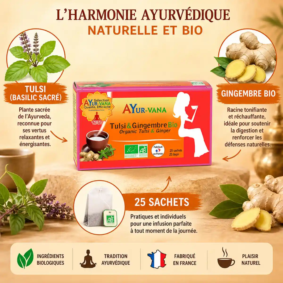 Boîte Tulsi Gingembre Bio Ayur-Vana 25 infusettes avec ingrédients naturels Ayurvédiques
