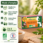 Boîte Tulsi & Thé Vert Bio AyurVana (25 infusettes) et mode d'emploi en 4 étapes : chauffer, infuser, déguster