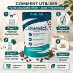 Inolab Skinform Collagène Marin guide d'utilisation avec étapes de préparation et café