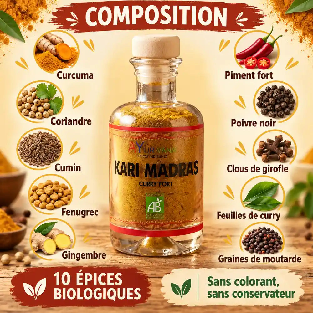 Flacon en verre Kari Madras Curry Fort AyurVana 50g, entouré d'icônes d'épices bio : curcuma, cumin, coriandre, gingembre, piment.