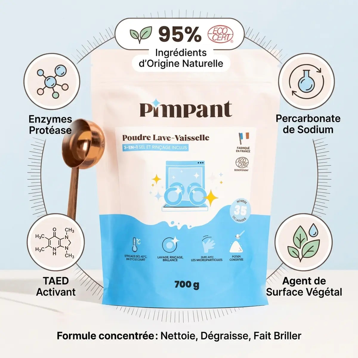 Poudre lave-vaisselle Pimpant 3-en-1 avec ingrédients naturels et certification Ecocert