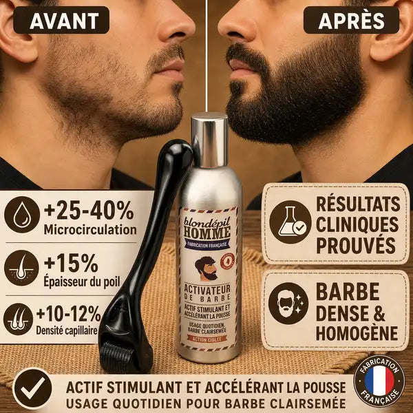 Kit pousse barbe avant-après : roller dermaique et huile de croissance 100ml avec résultats cliniques