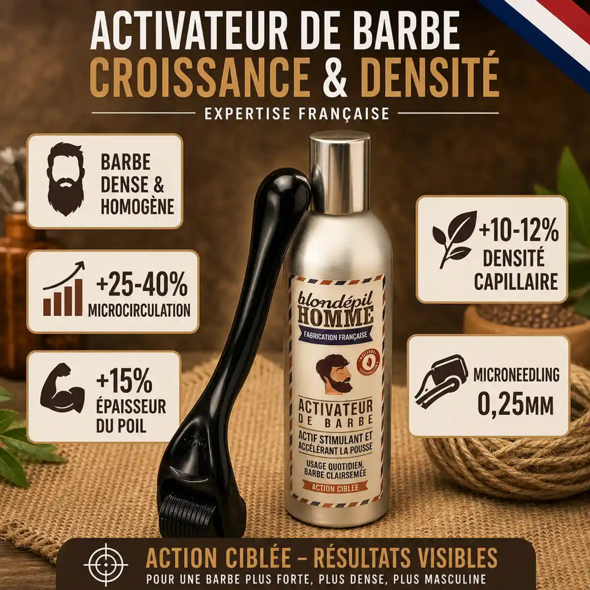 Kit Pousse Barbe Blondépil avec Beard Roller et Huile de Croissance 100ml - Infographie Bénéfices