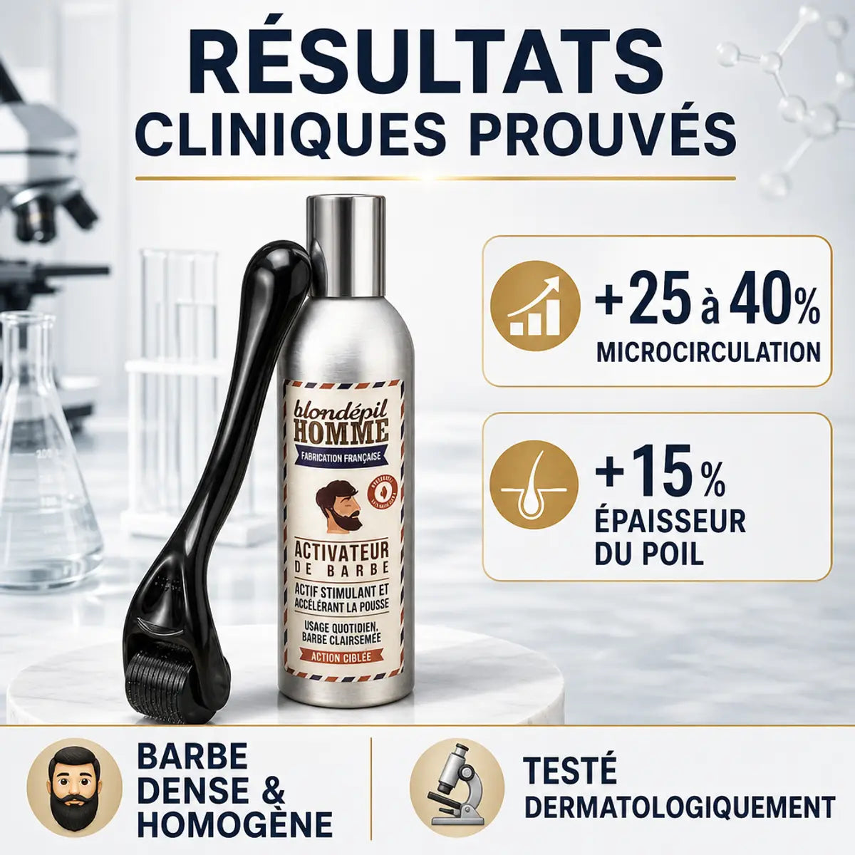 Kit Pousse Barbe avec Beard Roller et résultats cliniques prouvés de microcirculation et épaisseur