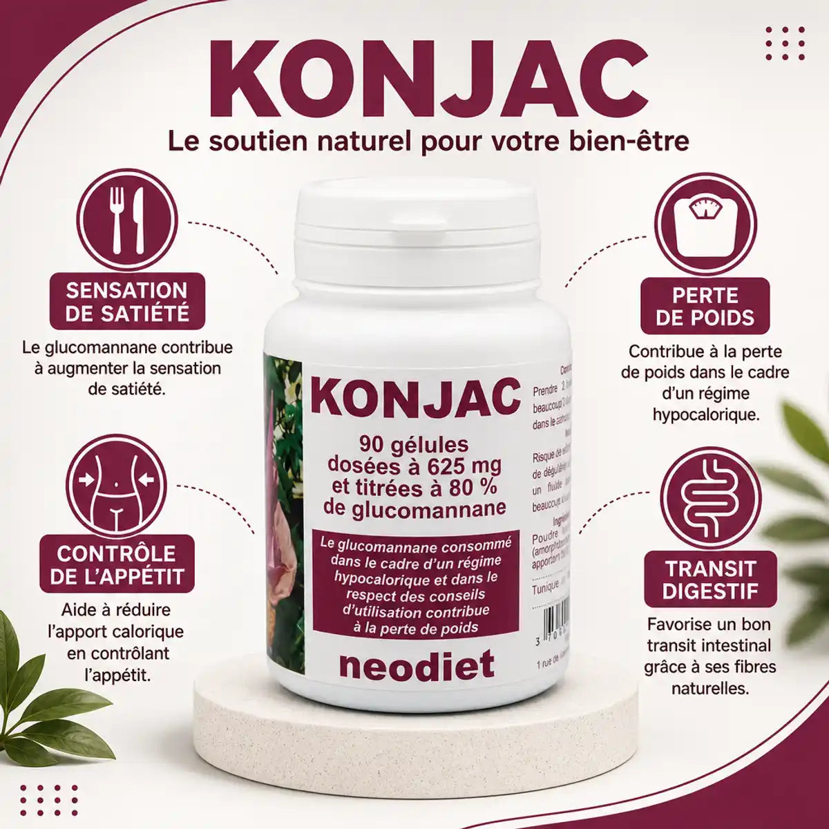 Konjac Neodiet 90 gélules avec infographies bénéfices satiété, perte poids et transit digestif