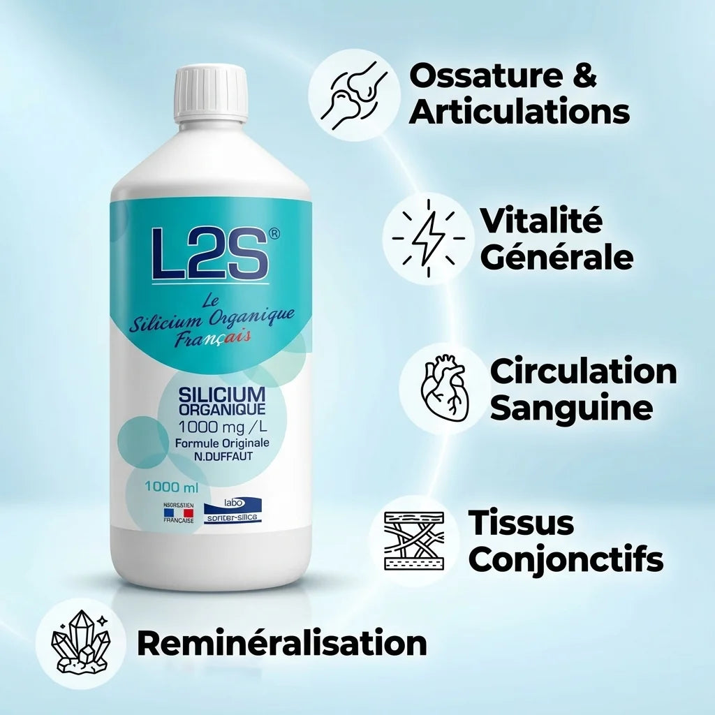 L2S Silicium Organique 1L avec infographie des 5 bénéfices santé - Labo Santé Silice