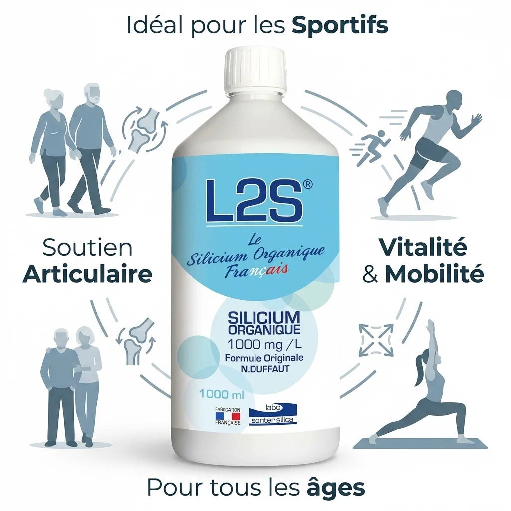 L2S Silicium Organique 1L - Flacon avec bénéfices articulaires et sportifs illustrés