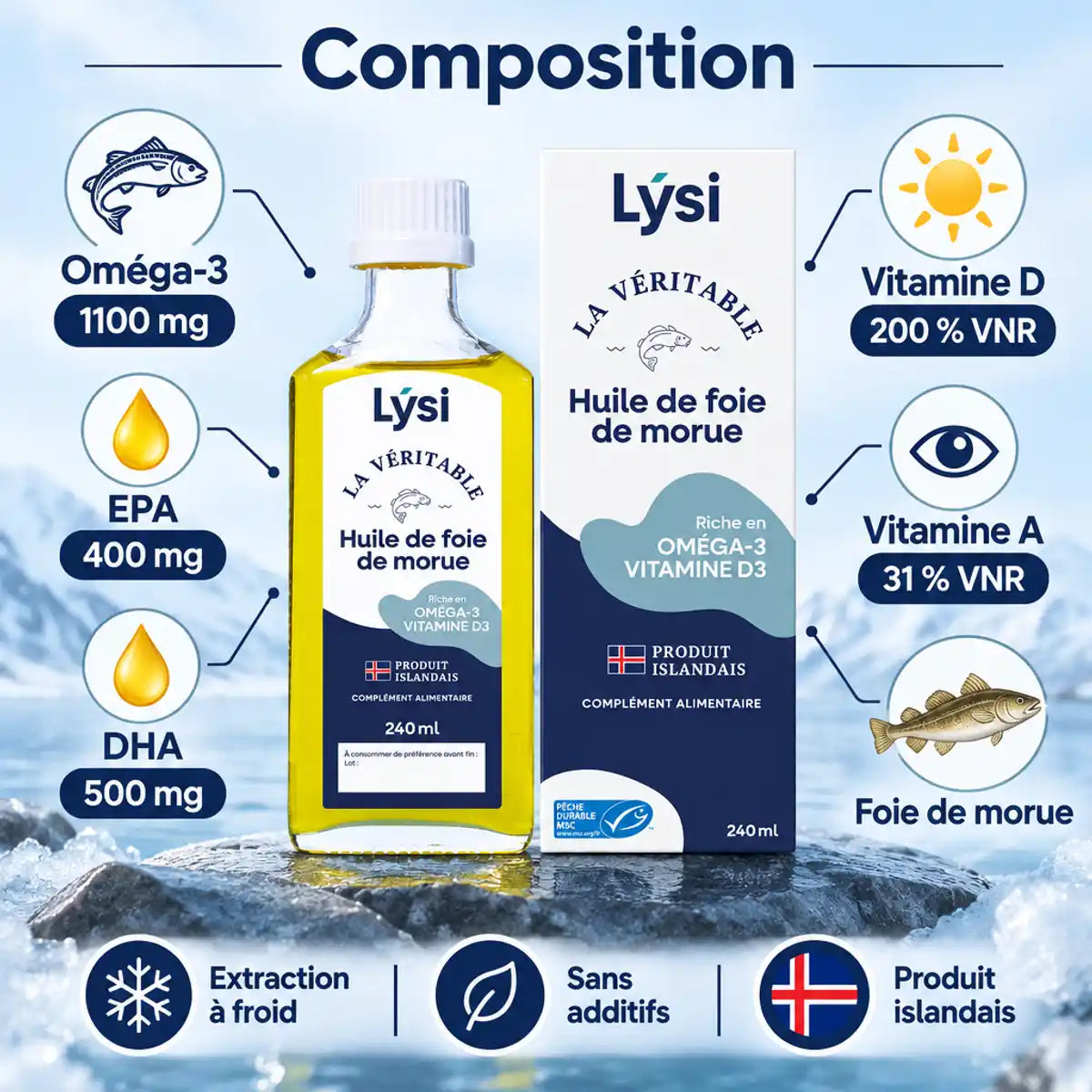 Flacon et étui de l'huile de foie de morue Lýsi 240 ml, goût neutre, avec infographie sur les oméga-3, vitamines A et D.
