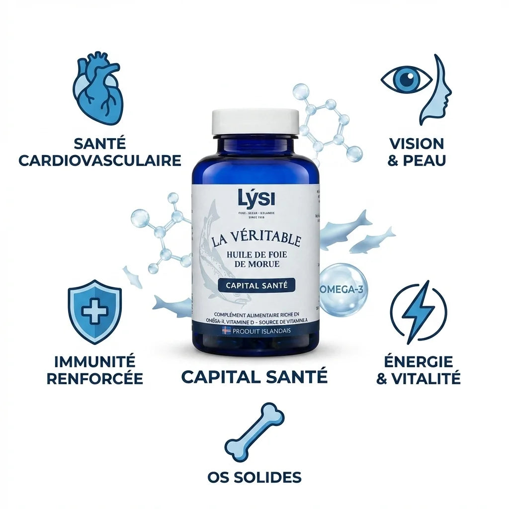 Huile de Foie de Morue Lysi flacon bleu avec 5 bénéfices santé : cœur, vision, immunité, énergie, os