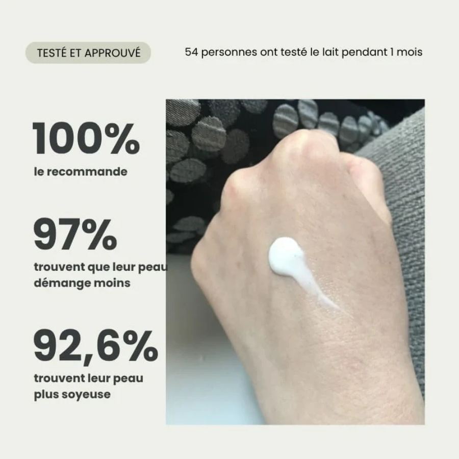 Sondage clients sur le lait corporel bio pour peaux sèches et sensibles de la marque Naturaloé
