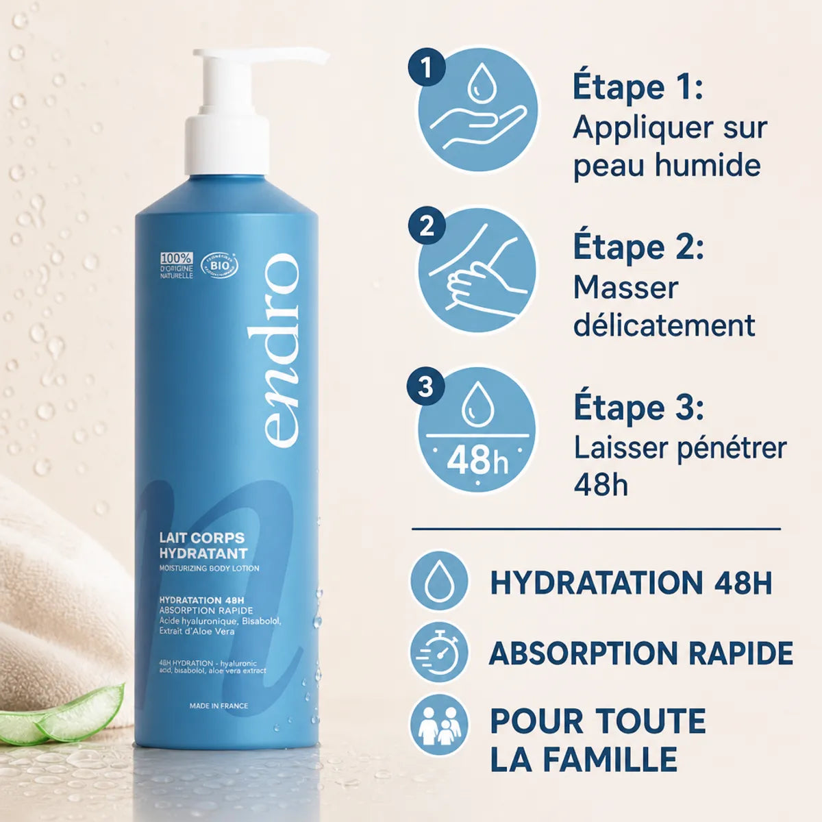Lait corps hydratant Endro 400ml avec guide d'application et bénéfices hydratation 48h