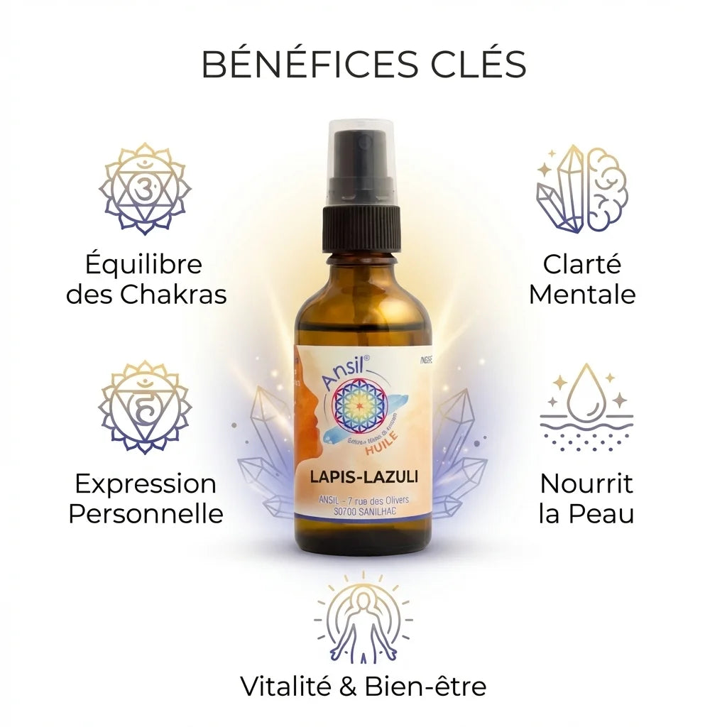 Huile de cristal Lapis-Lazuli Ansil 50ml avec infographie des bienfaits chakras et bien-être